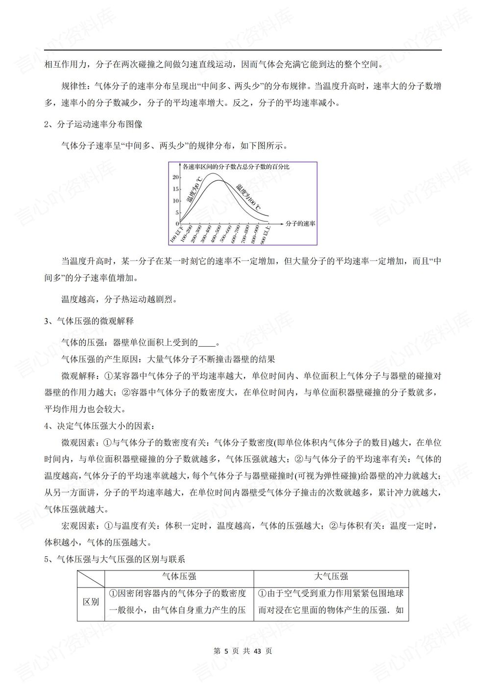 高中物理-高考复习热学专项训练答案解析高考物理复习插图高中物理4