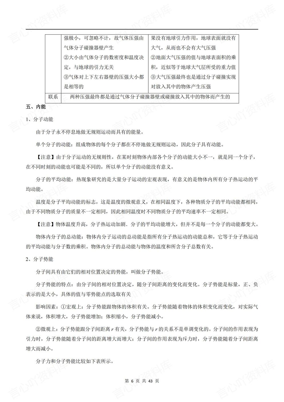 高中物理-高考复习热学专项训练答案解析高考物理复习插图高中物理5