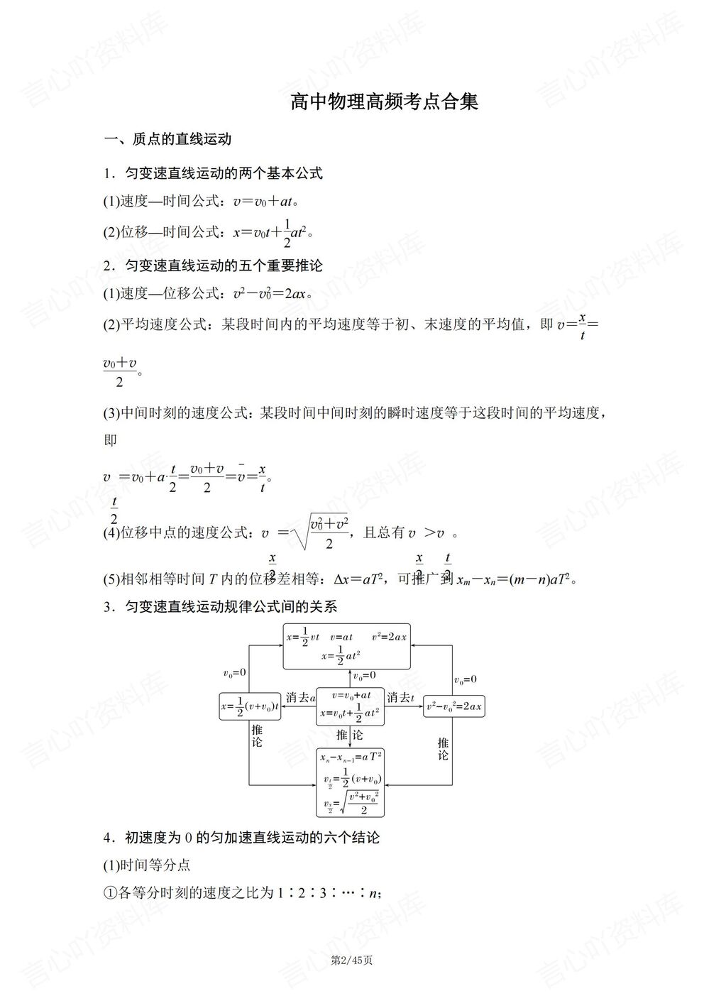 高中物理-必修选必14大高频考点知识合集高考物理复习插图高中物理1