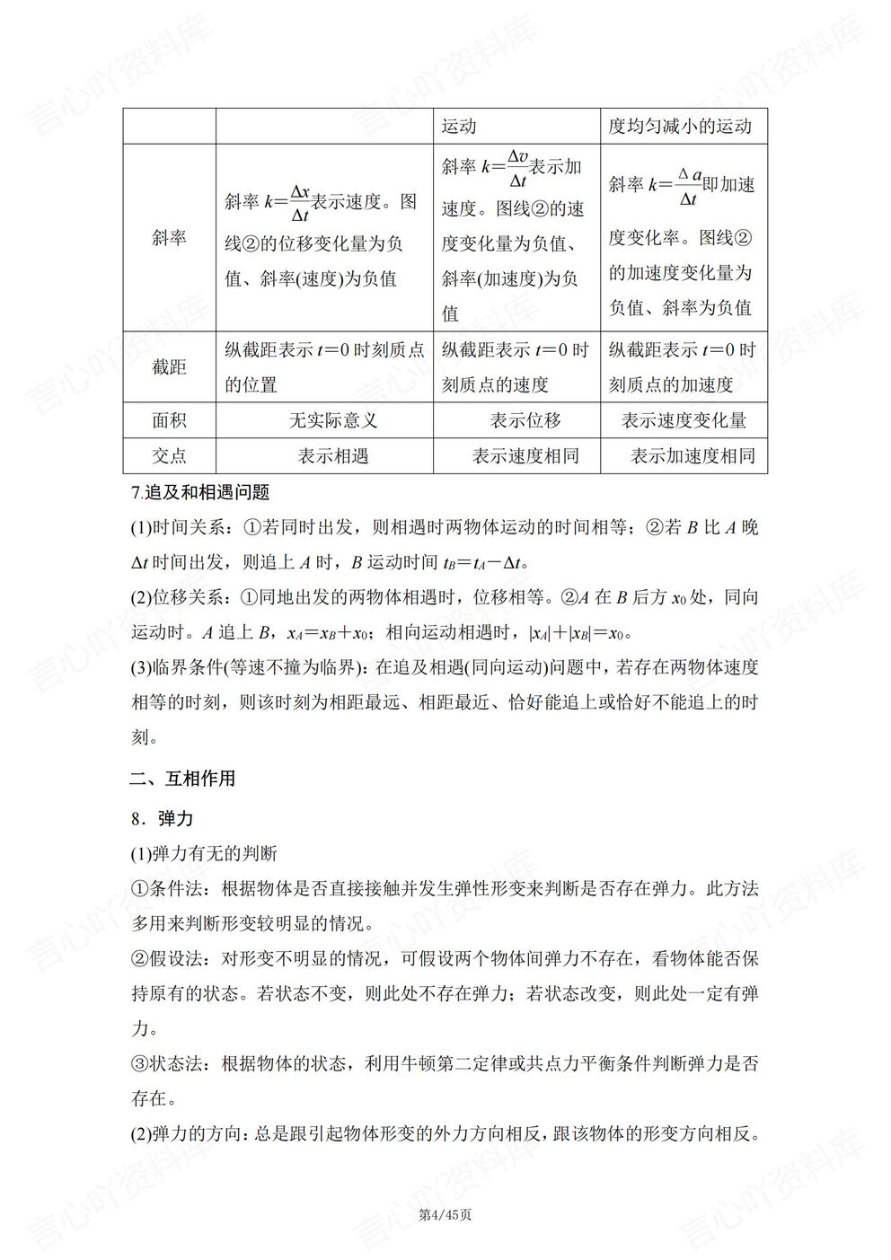 高中物理-必修选必14大高频考点知识合集高考物理复习插图高中物理3
