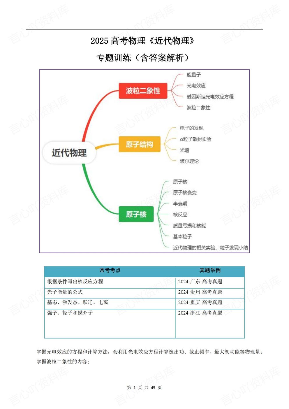 高中物理-高考复习近代物理专项训练答案解析高考物理复习-言心吖资料库
