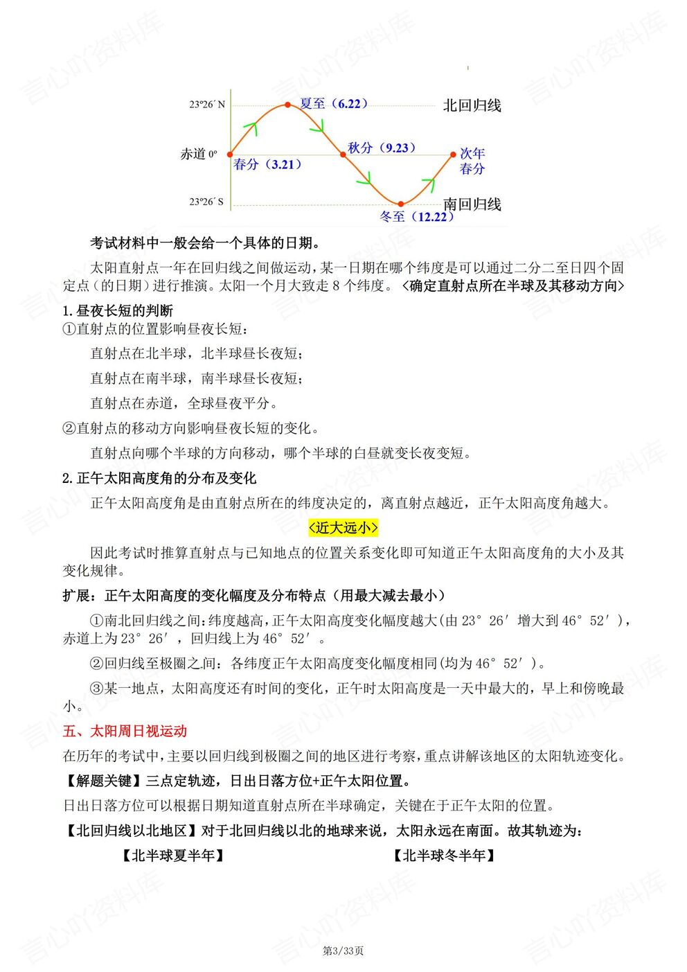 高中地理-自然地理32个核心考点总结自然地理专项归纳插图高中地理2