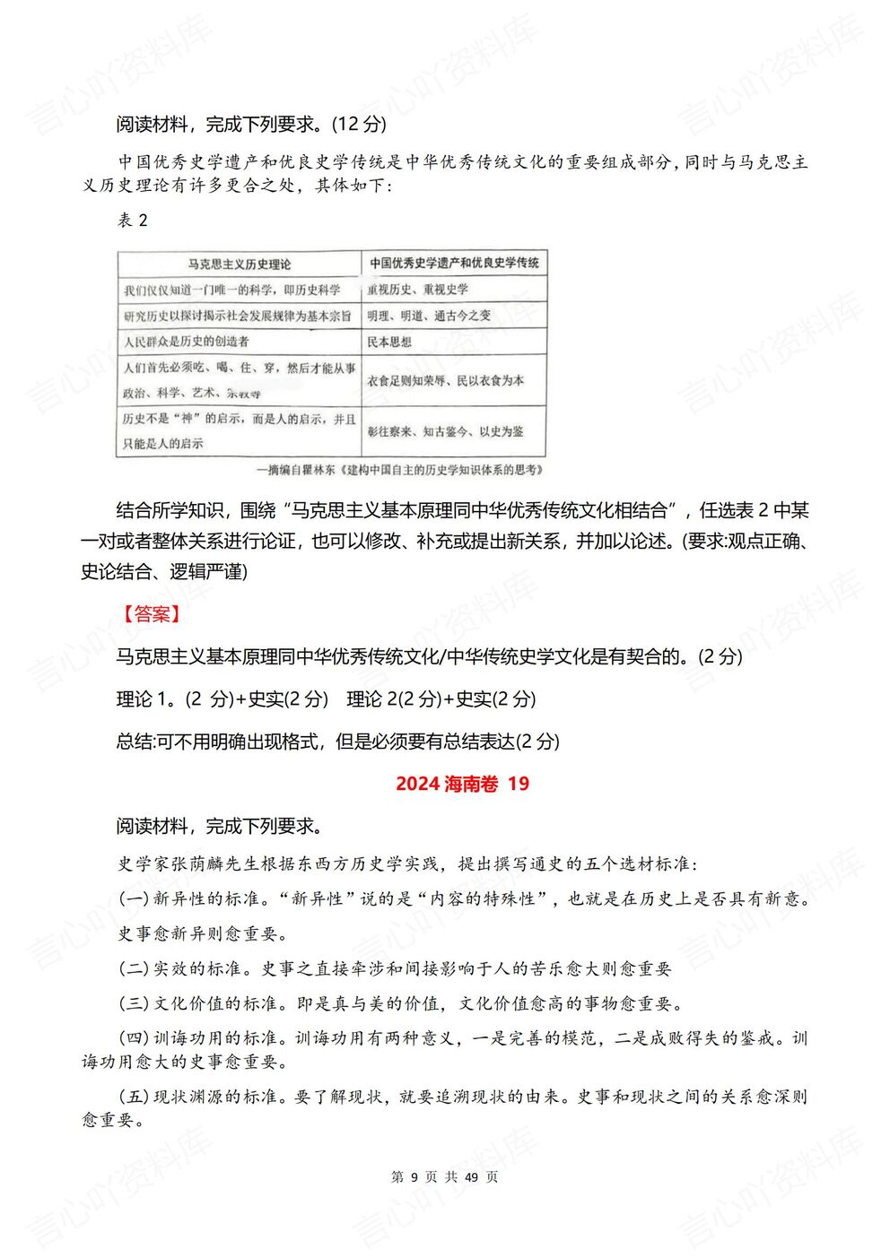 高中历史-小论文历年高考真题汇编插图高中历史4