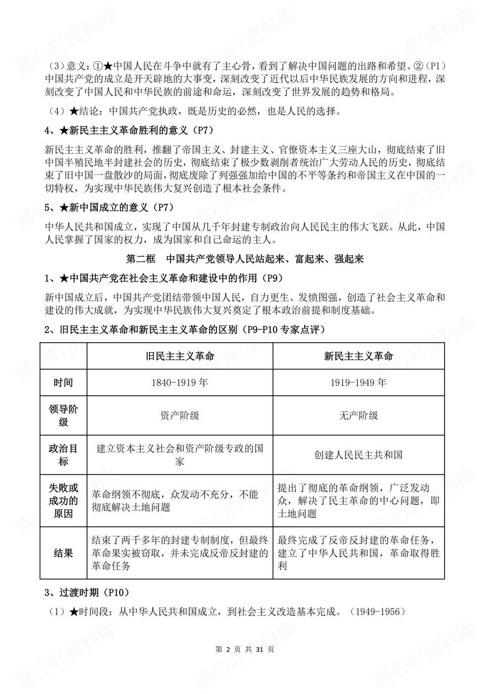 高中政治-必修三新版全册知识点总结《政治与法治》插图高中政治1