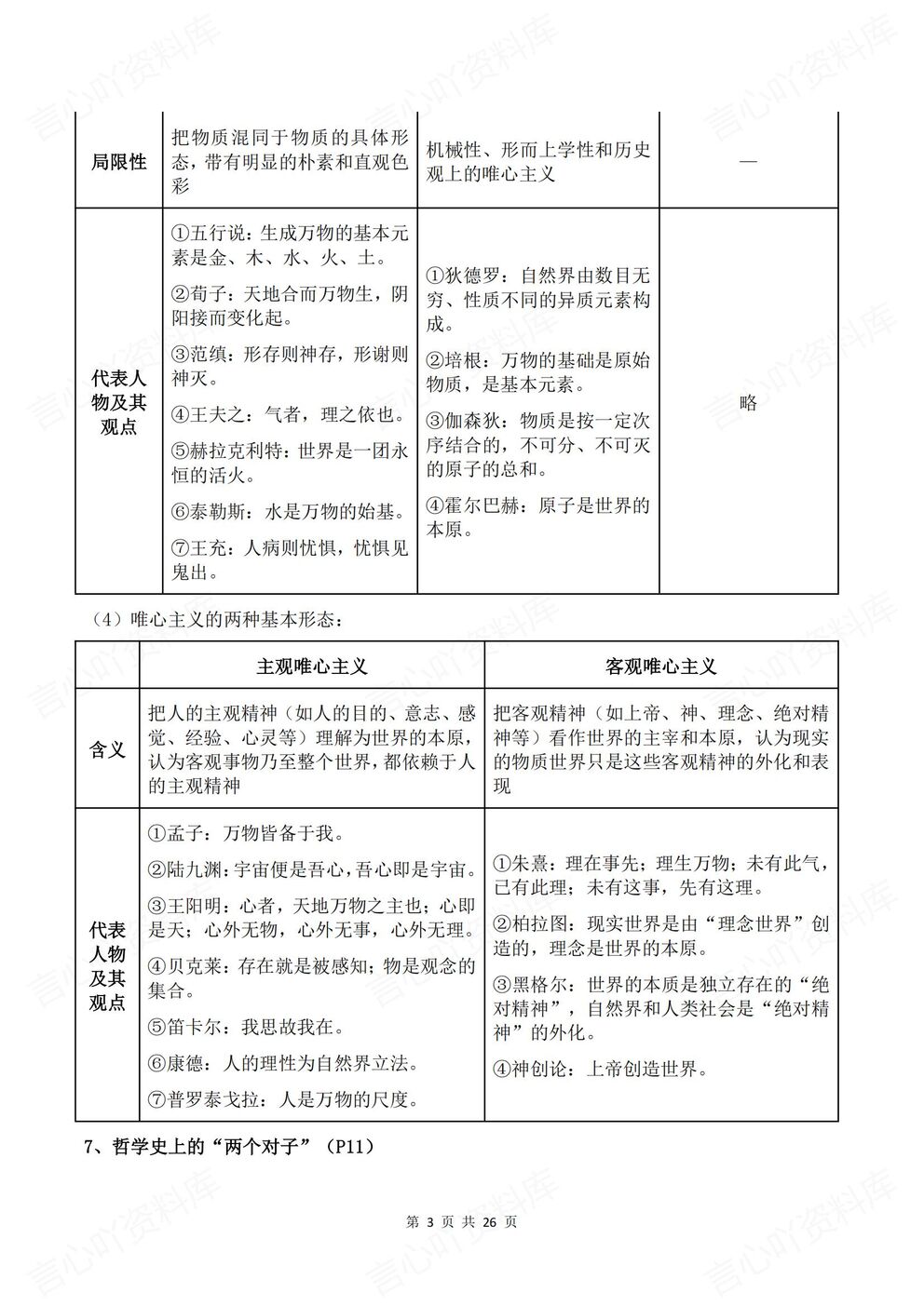 高中政治-必修四新版全册知识点总结《哲学与文化》插图高中政治2