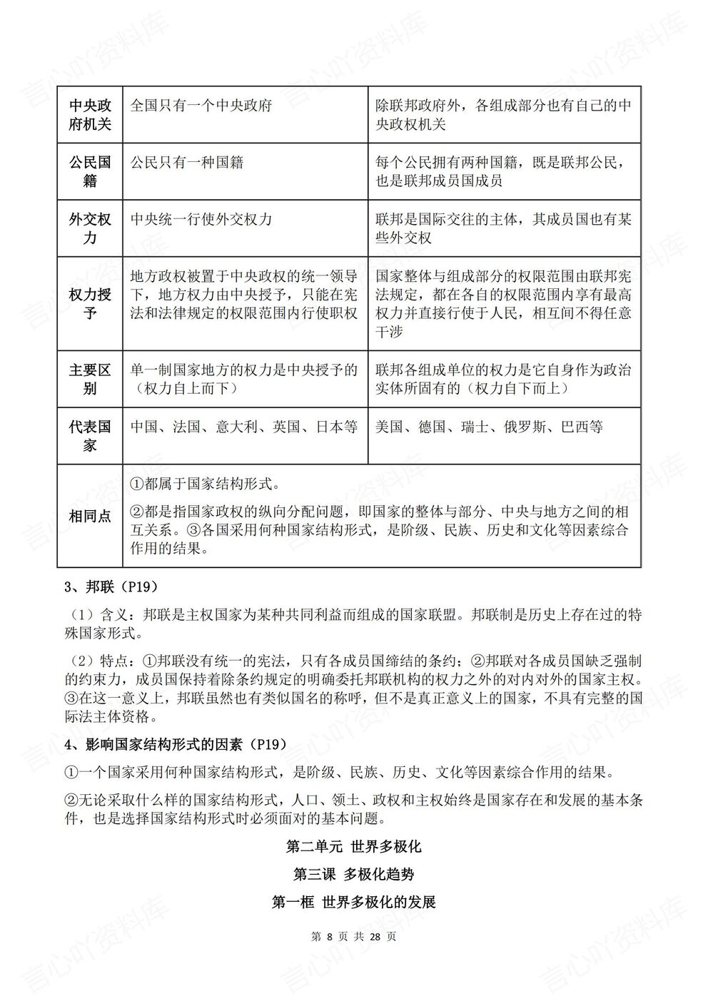 高中政治-选修一新版全册知识点总结《当代国际政治与经济》插图高中政治3