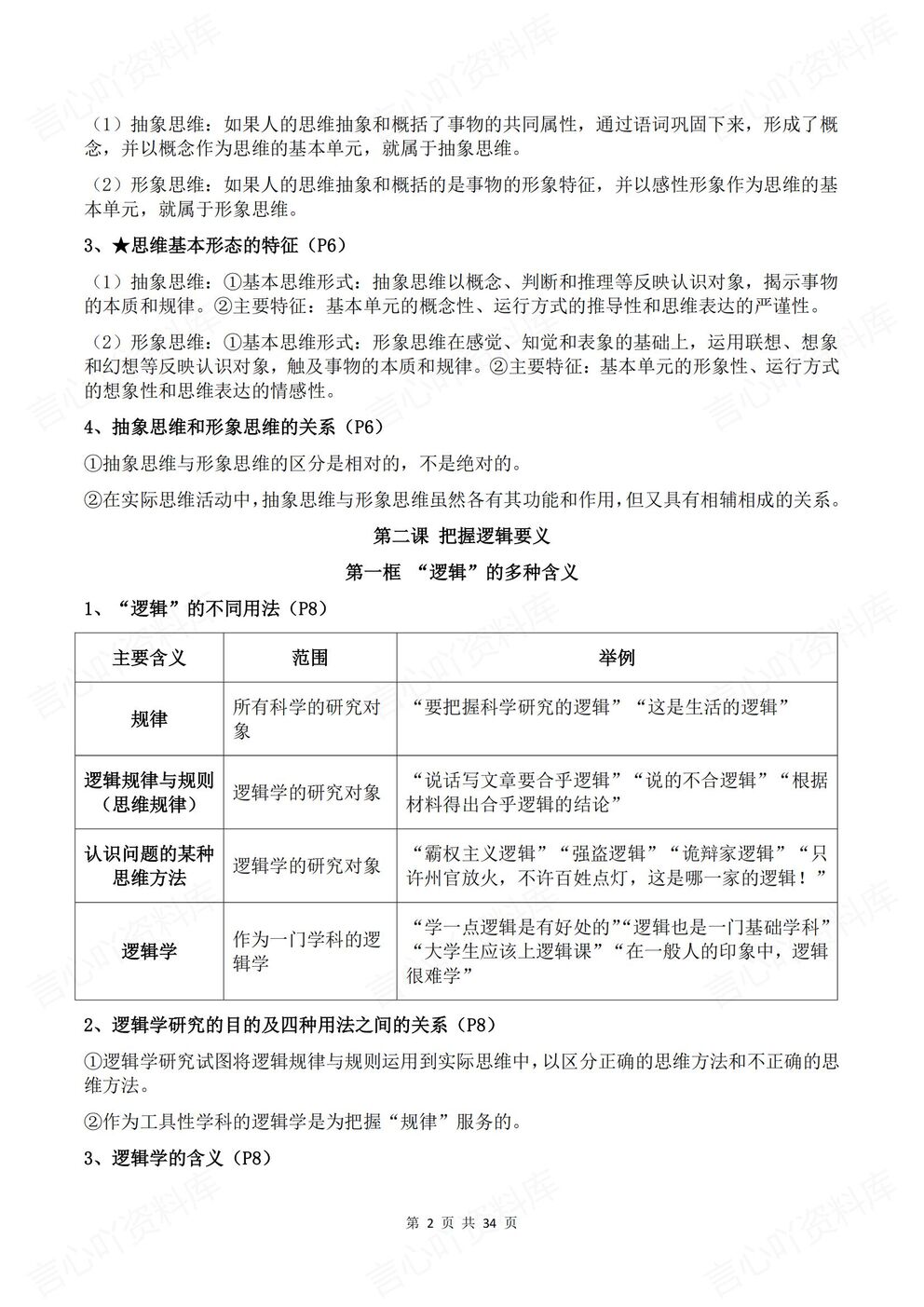 高中政治-选修三新版全册知识点总结《逻辑与思维》插图高中政治1