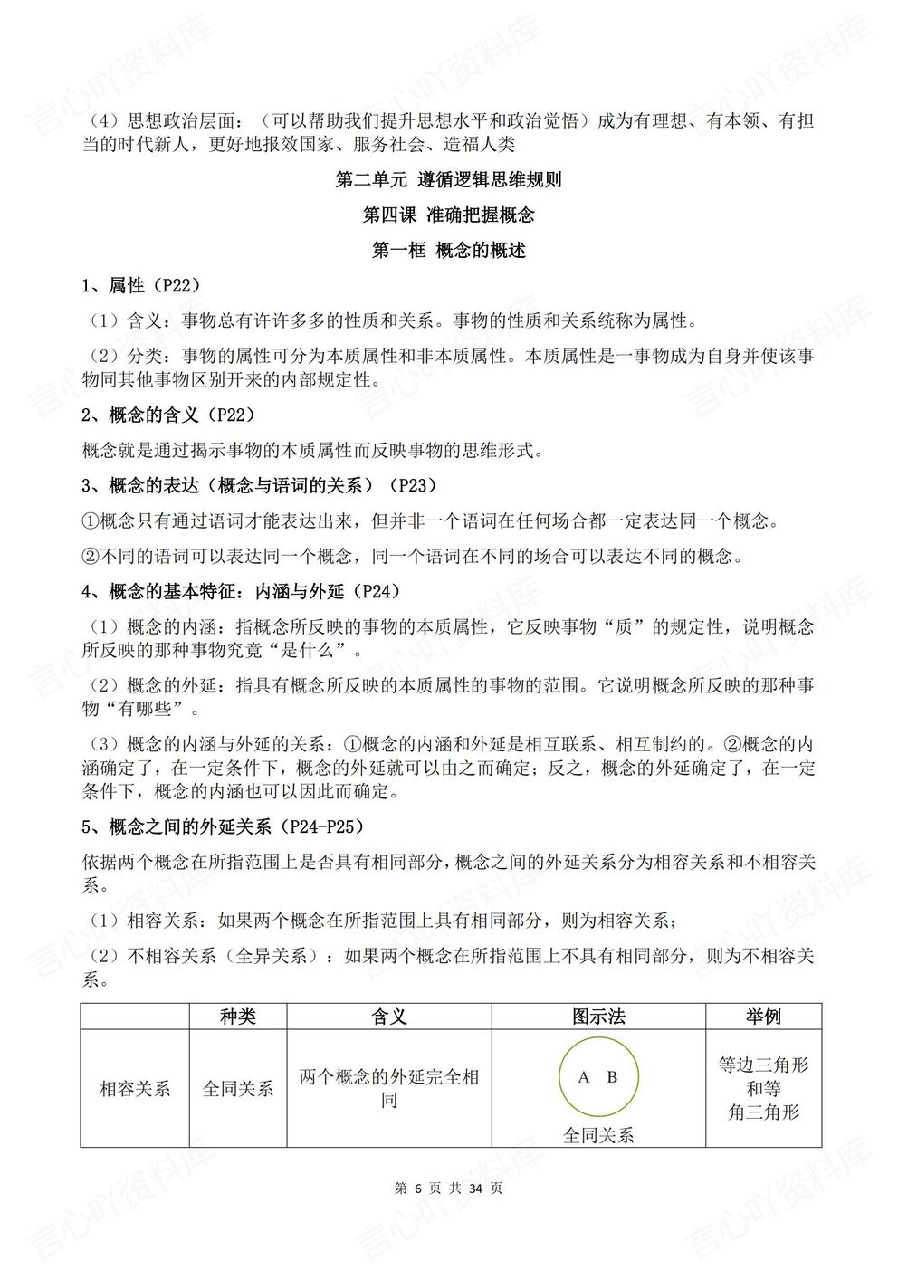 高中政治-选修三新版全册知识点总结《逻辑与思维》插图高中政治3