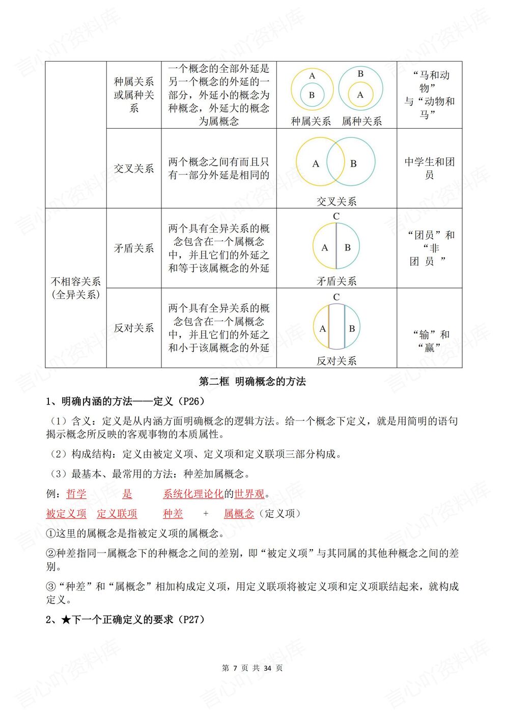 高中政治-选修三新版全册知识点总结《逻辑与思维》插图高中政治4