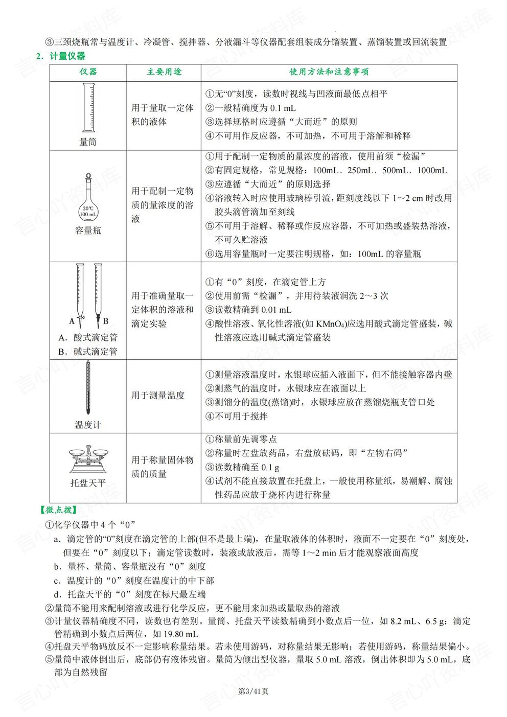 高中化学-实验知识基础化学实验知识归纳高考化学实验专项插图高中化学2