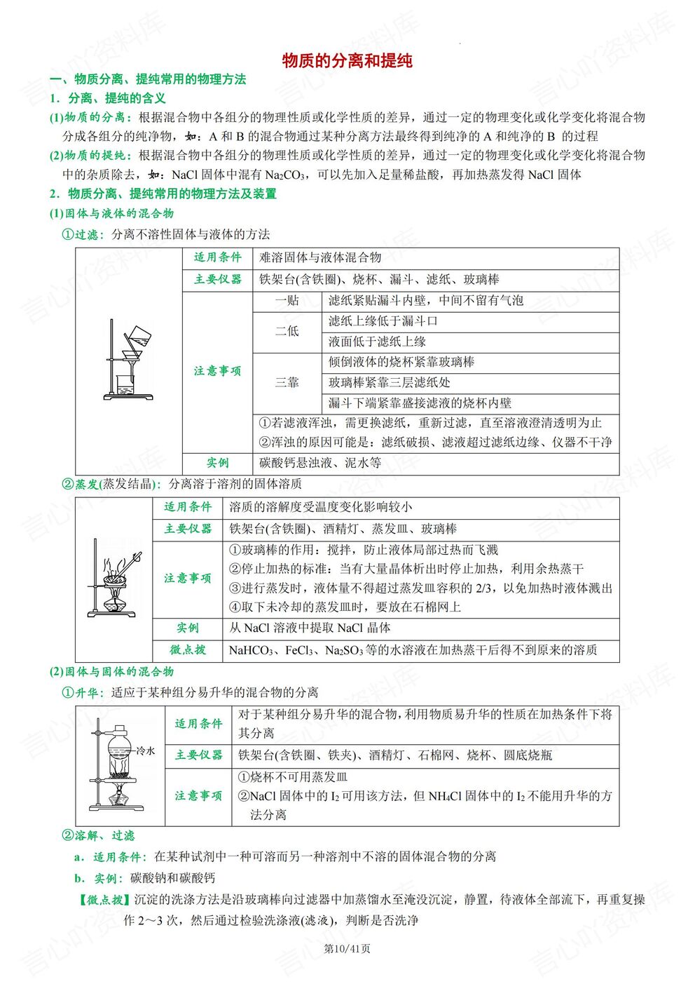高中化学-实验知识基础化学实验知识归纳高考化学实验专项插图高中化学3
