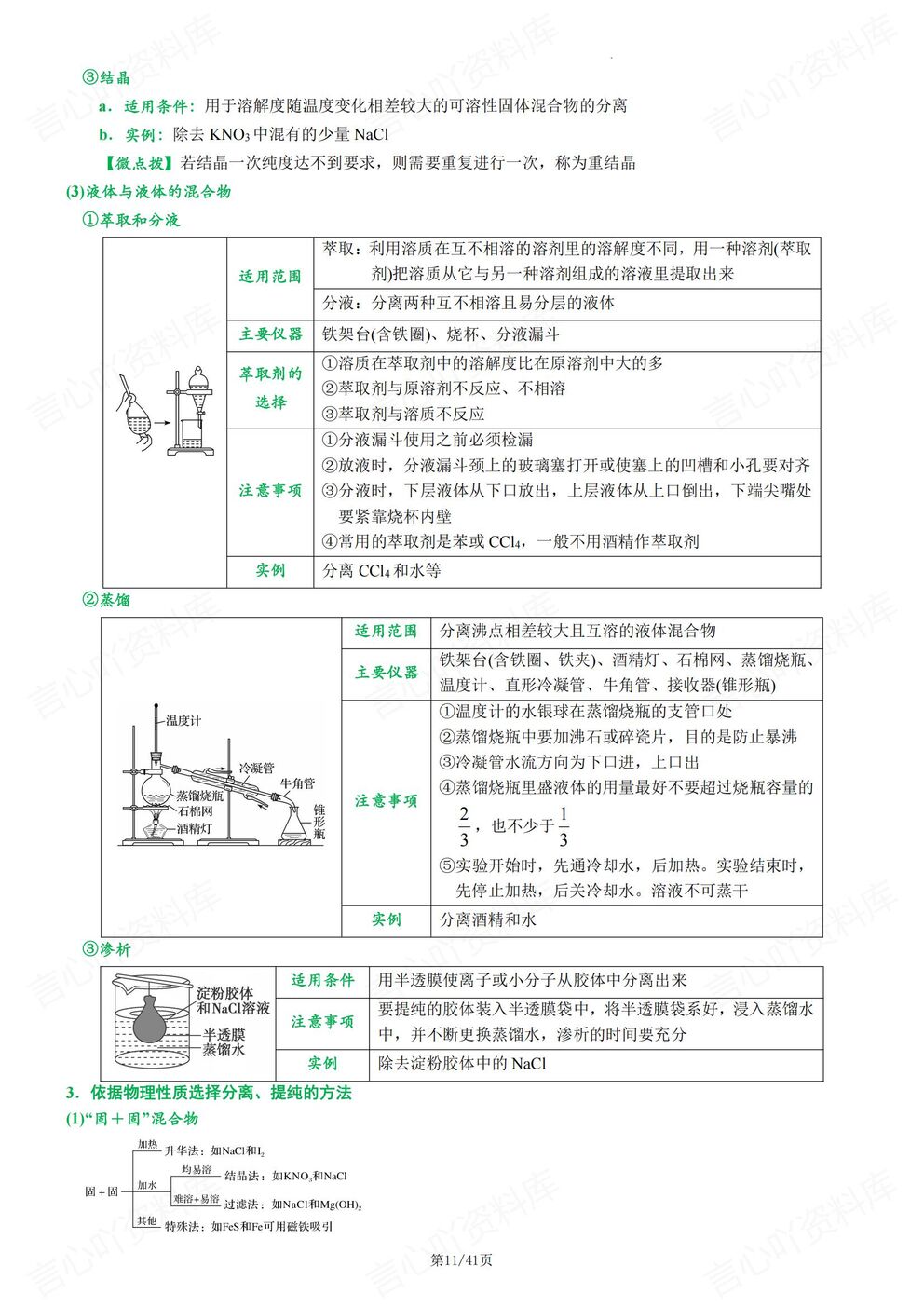 高中化学-实验知识基础化学实验知识归纳高考化学实验专项插图高中化学4