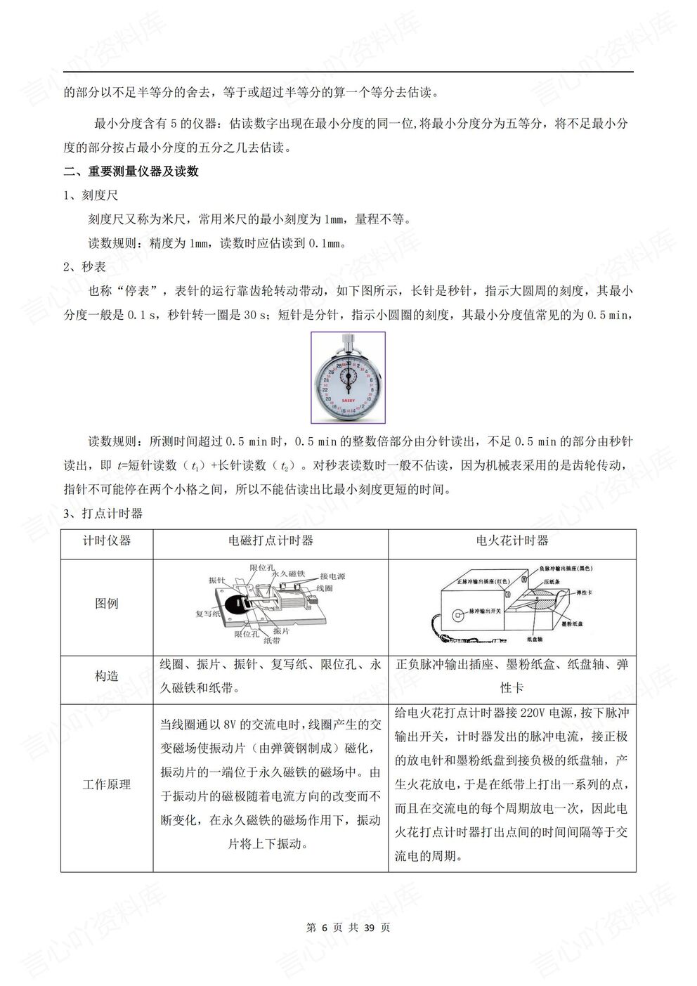 高中物理-《实验基础知识及仪器的使用》专项专题训练含解析插图高中物理5