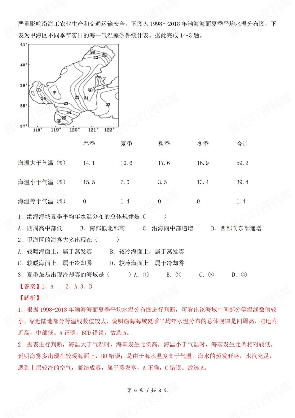 高中地理-各种“雾”相关题型判读答题技巧插图高中地理5