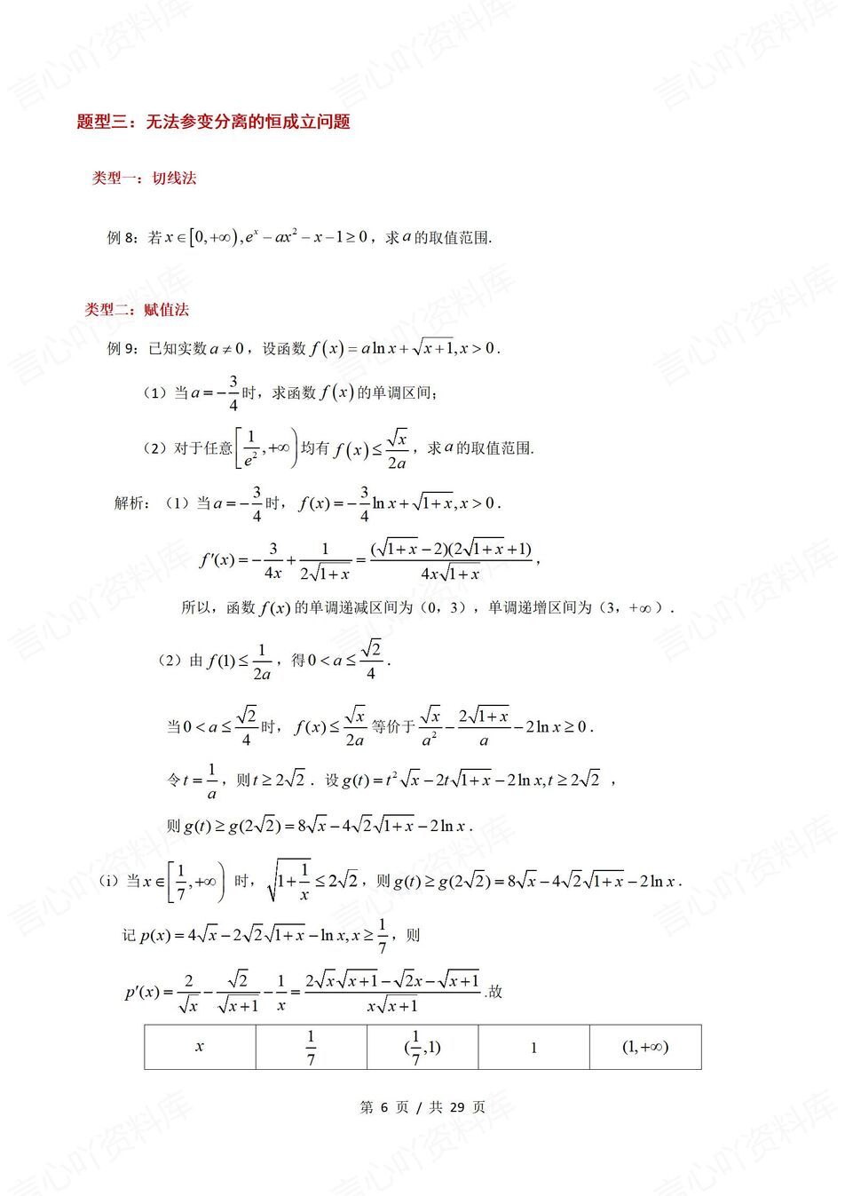 高中数学-导数压轴题7个题型汇总梳理压轴大题-导数专项插图高中数学5