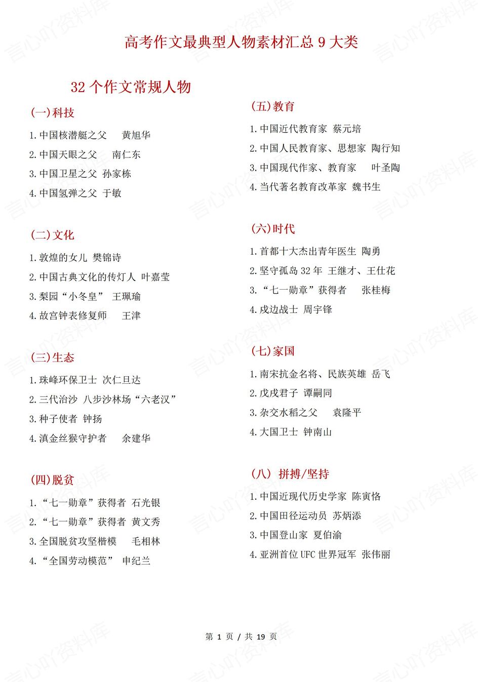 高中语文-高考作文36个典型人物素材集锦高考作文素材专项-言心吖资料库