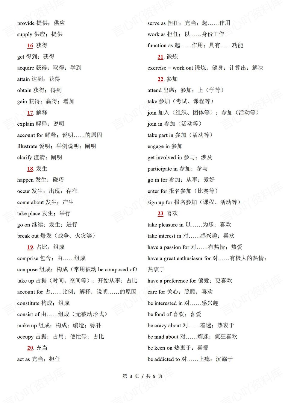 高中英语-高考复习100组高频常见同义词替换清单高考英语复习（全）插图高中英语2