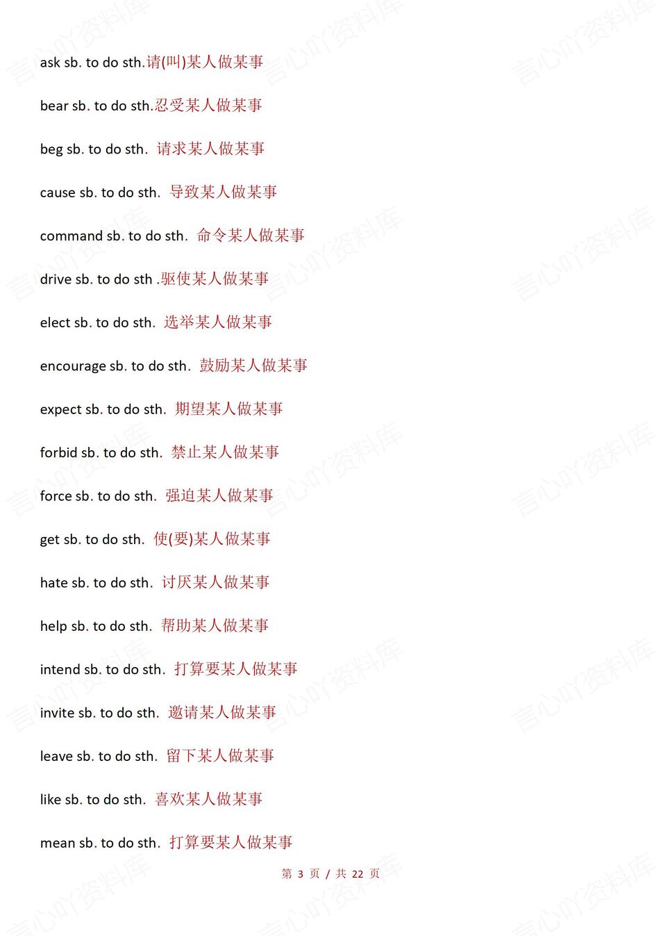 高中英语-短语搭配23种常用短语和搭配总结高考英语复习插图高中英语2