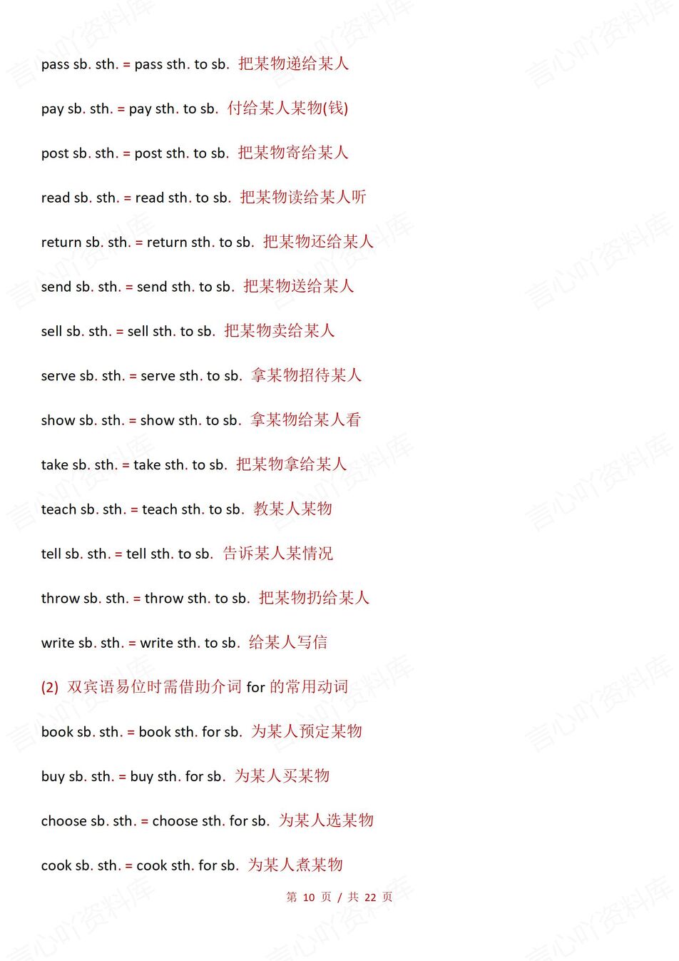 高中英语-短语搭配23种常用短语和搭配总结高考英语复习插图高中英语4