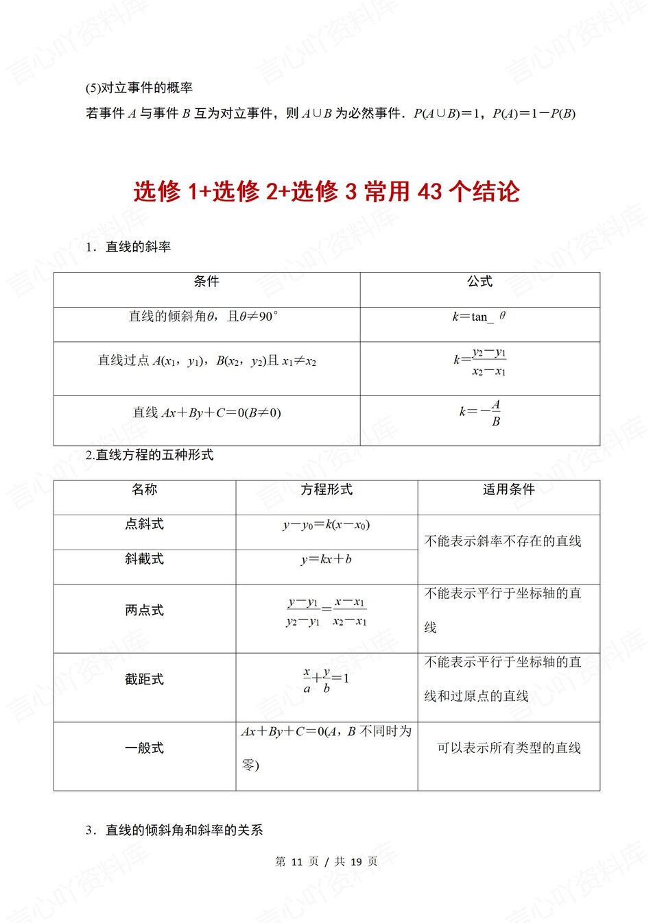 高中数学-必修选修114个常用数学结论汇总高考数学复习插图高中数学5