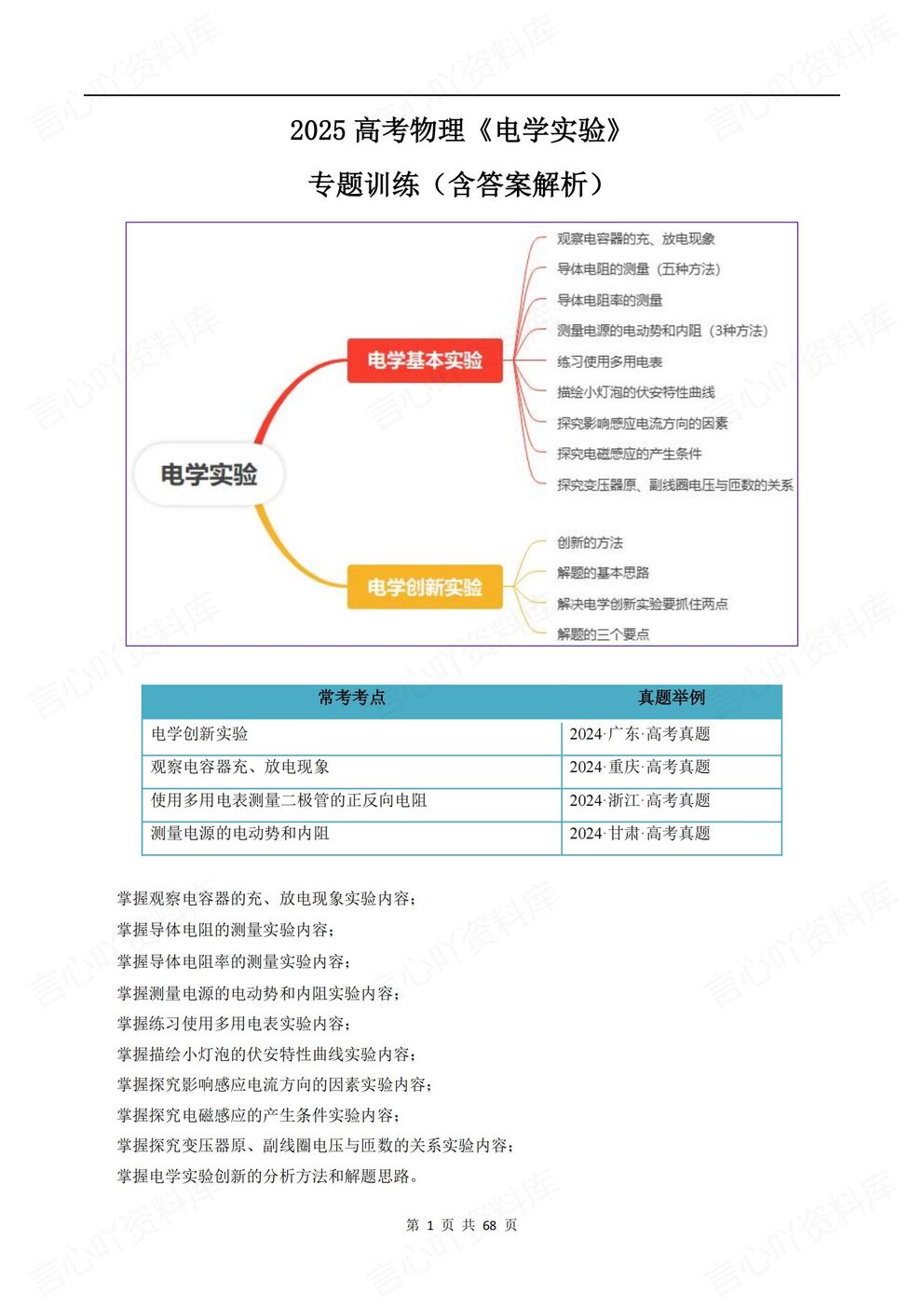 高中物理-高考电学实验专项专题训练练习含解析-言心吖资料库