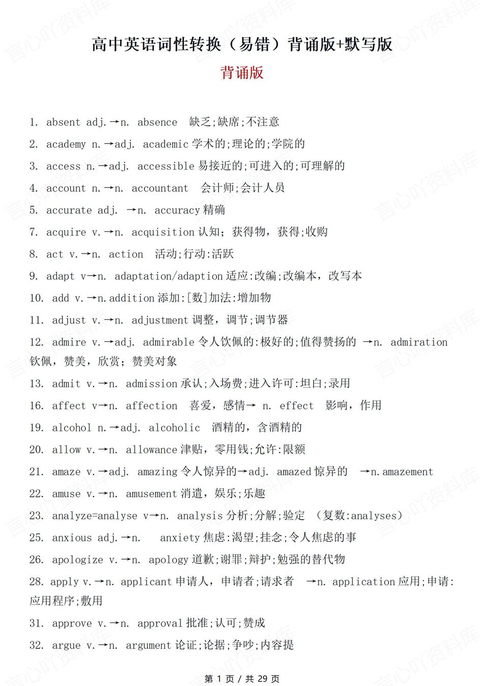 高中英语-词性转换背诵默写版易错词性转换汇总-言心吖资料库
