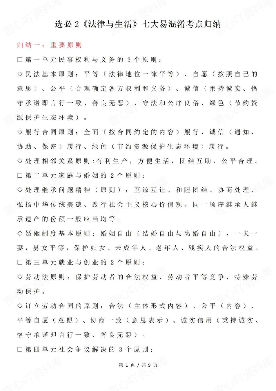 高中政治-选必二7大选必2易混淆考点归纳选必2《法律与生活》（全）-言心吖资料库