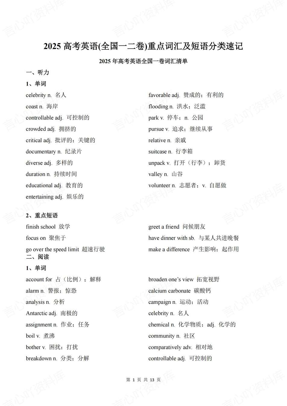 高中英语-词汇短语2025高考真题清单分类速记高考专题知识汇总（全）-言心吖资料库