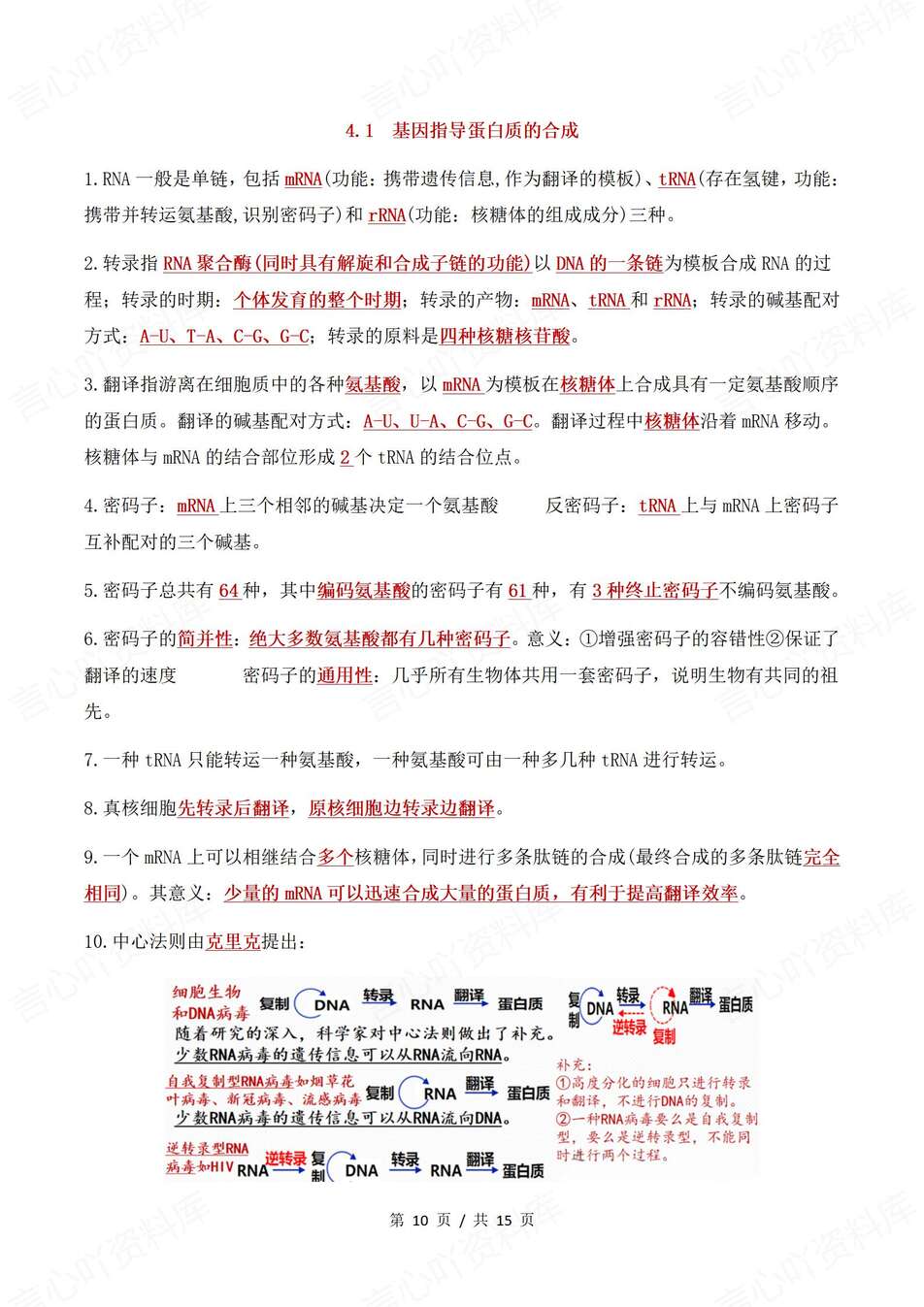 高中生物-必修二重点划线基础知识总结《遗传与进化》专项插图高中生物5