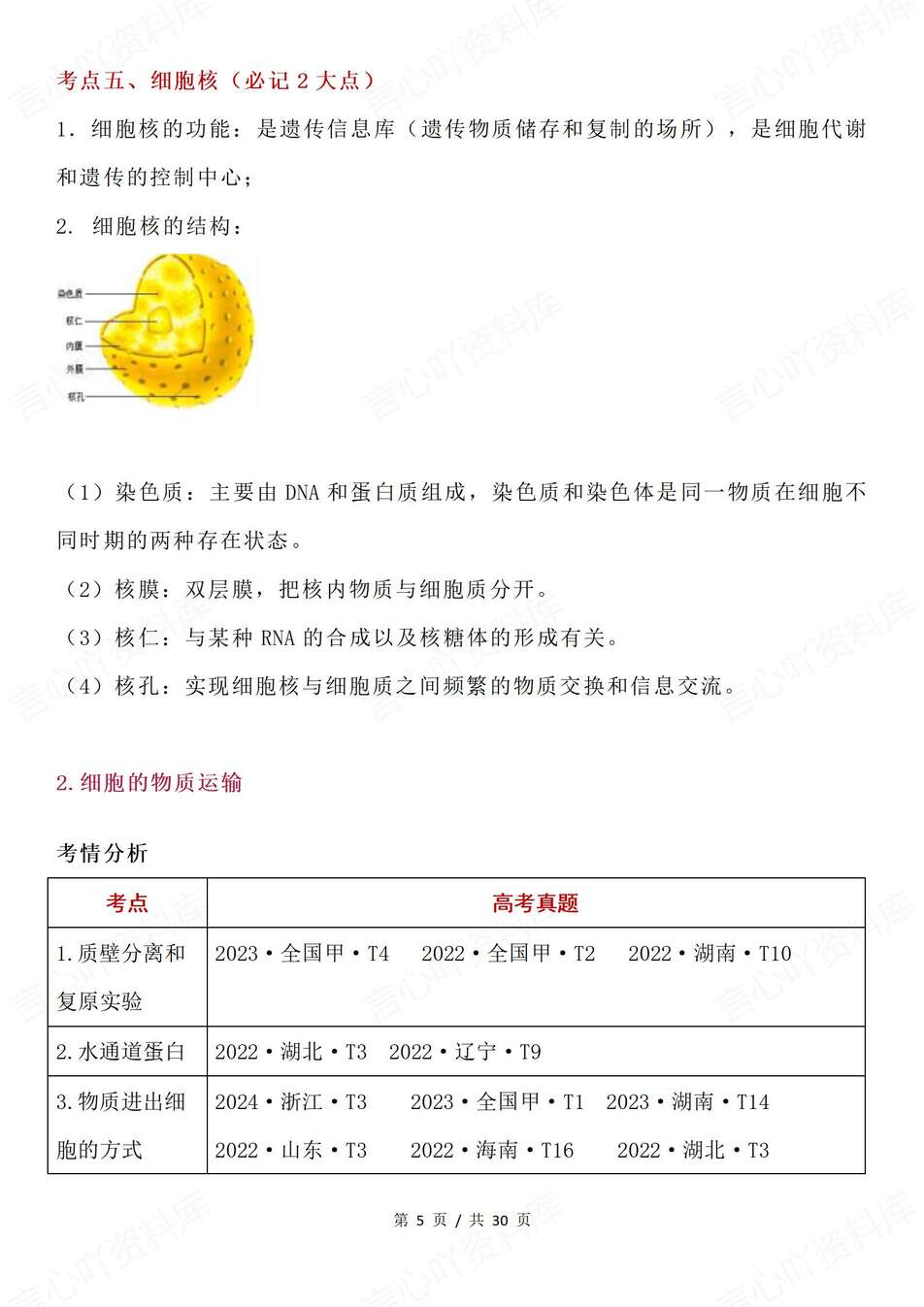 高中生物-近年高考必修考点知识细节汇总插图高中生物4