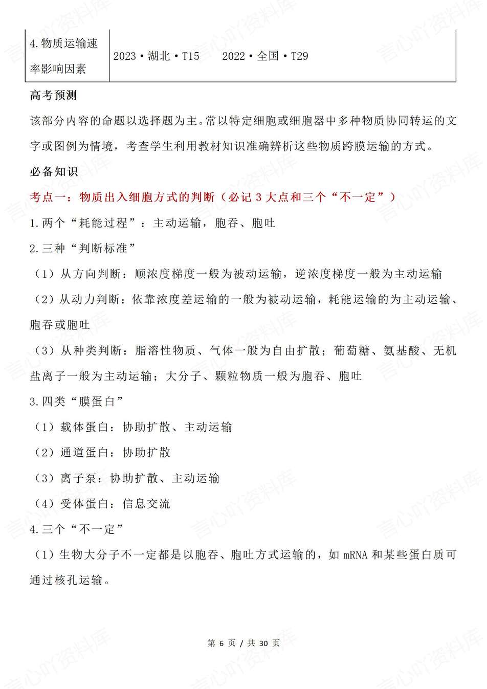 高中生物-近年高考必修考点知识细节汇总插图高中生物5