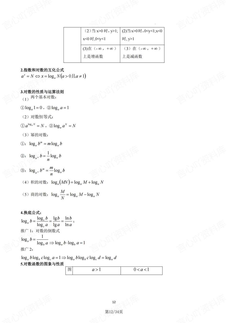 高中数学-高考背记18个基础知识背记汇编高考专项复习插图高中数学5